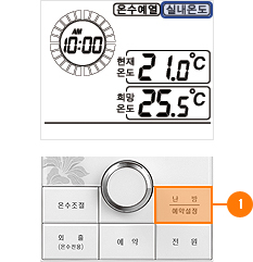 실내온도 표시가 나타날 때까지 난방버튼을 반복해서 누르세요