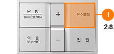 온수조절(온수)버튼을 2초간 누르세요