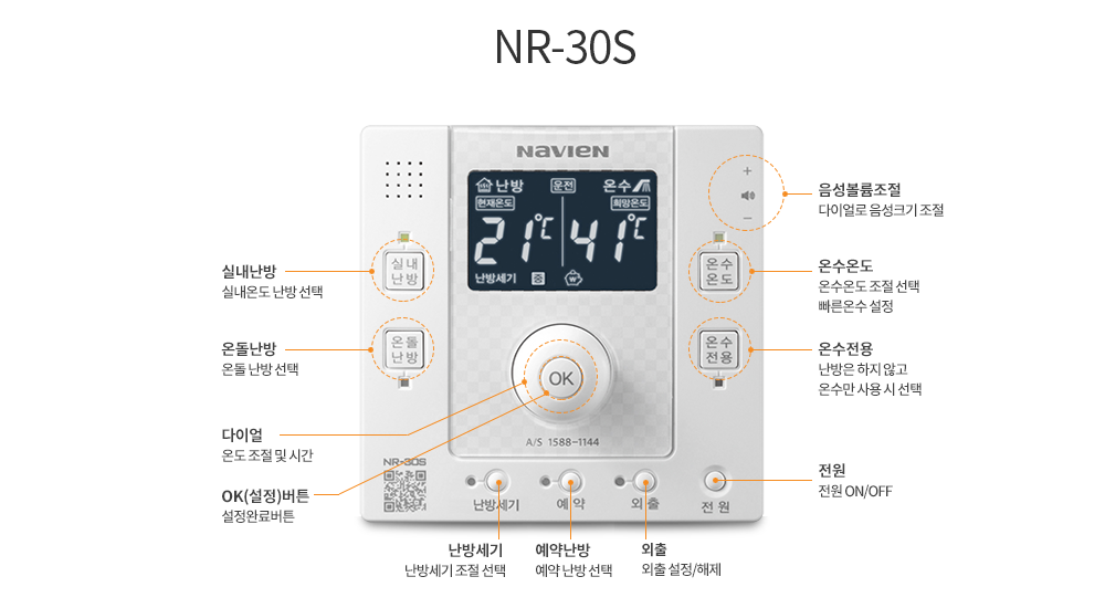 NR-30S