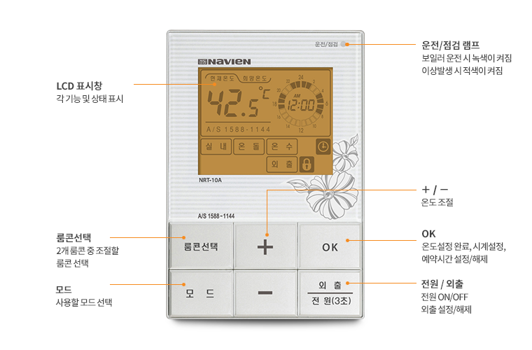 NRT-10AB