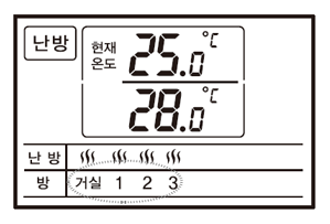 방선택 버튼을 눌러 모든 방을 선택하세요