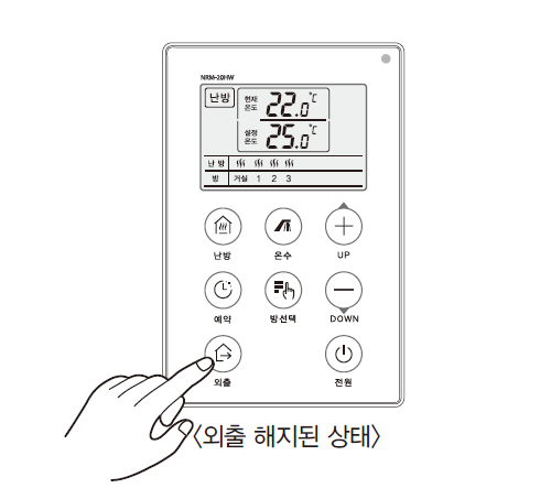 외출 해제-외출 버튼을 누르세요