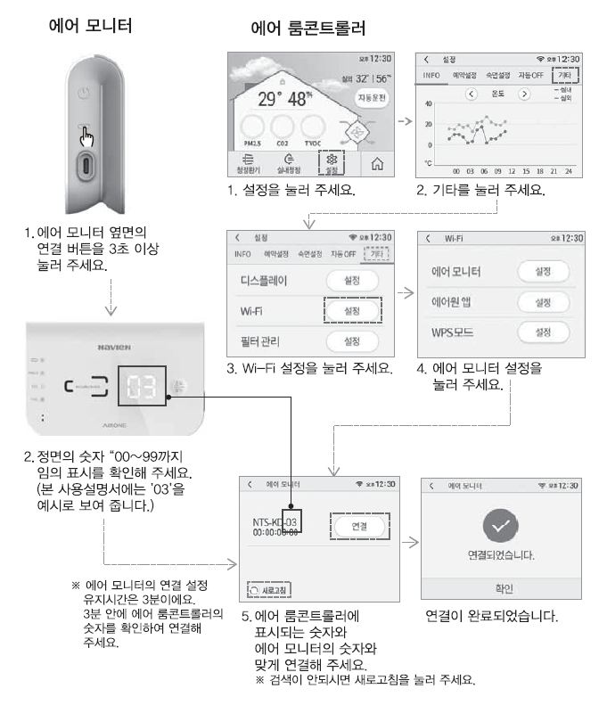 에어모니터 연결