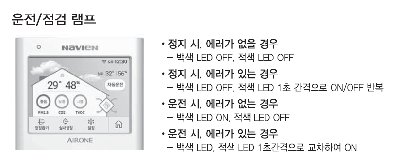 운전/점검 알림